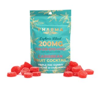 hhc gummies